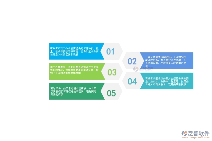 一、幕墻工程企業(yè)在證件錄入列表方面存在的矛盾點有哪些