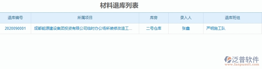 二、泛普軟件-機(jī)電工程企業(yè)管理系統(tǒng)如何有效提升材料退庫的管理
