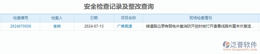 二、泛普軟件-公路工程企業(yè)管理系統(tǒng)的管控點(diǎn)作用