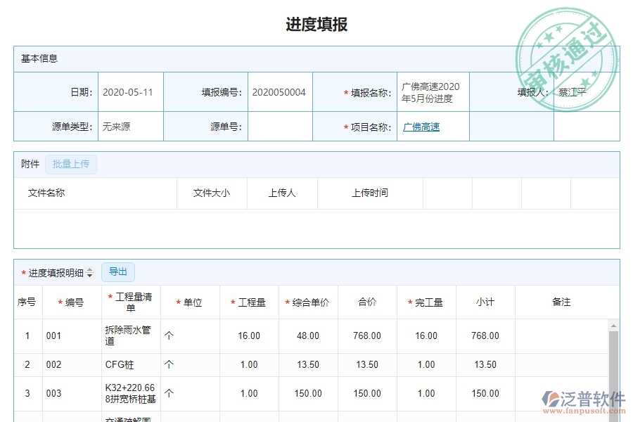 泛普軟件-機電工程企業(yè)管理系統(tǒng)的進(jìn)度查詢?yōu)楣こ唐髽I(yè)帶來(十)大管理革新