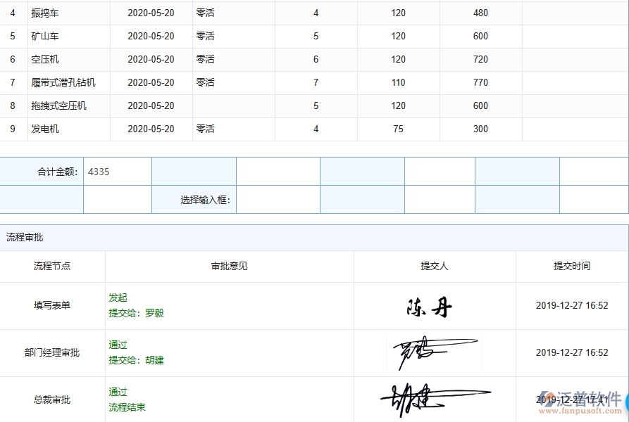 四、泛普軟件-弱電工程管理系統(tǒng)在機(jī)械費(fèi)列表管理的應(yīng)用場(chǎng)景