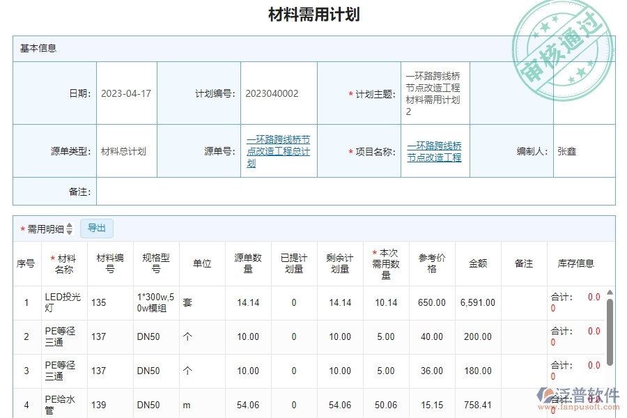 三、泛普軟件-機電工程企業(yè)管理系統(tǒng)的材料需用計劃明細查詢的管控點及作用