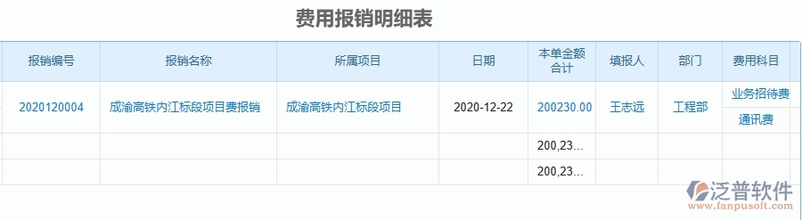 三、泛普軟件-幕墻工程企業(yè)管理系統(tǒng)中項目總成本統(tǒng)計表(按發(fā)票取數(shù))的優(yōu)點與缺點