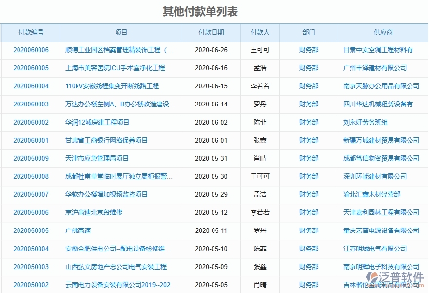 二、泛普軟件-其他付款單列表對于弱電工程企業(yè)經(jīng)營有哪些價值
