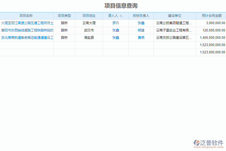 泛普軟件-路橋工程項目管理系統(tǒng)中勞務(wù)合同、進(jìn)度款、付款、結(jié)算占比管理的作用