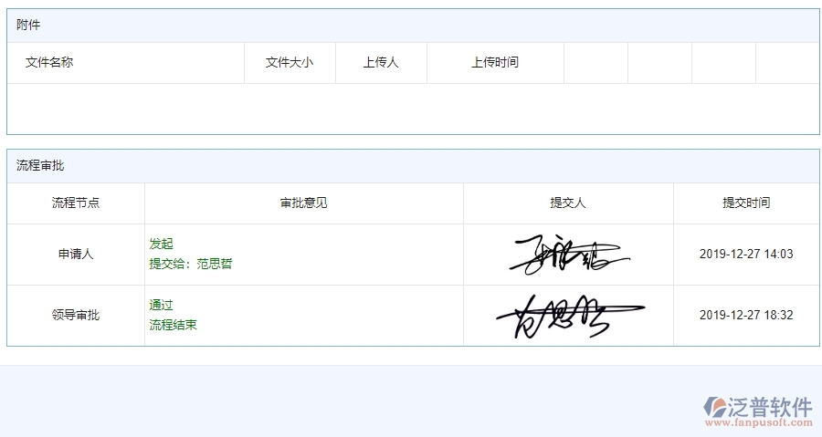 三、泛普軟件-公路工程企業(yè)管理系統(tǒng)中技術交底的內容