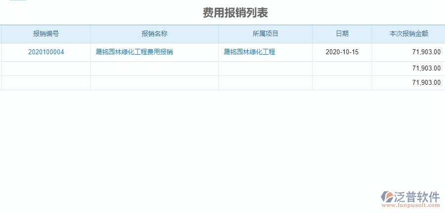 二、泛普軟件-園林工程管理系統(tǒng)怎樣提升企業(yè)的費(fèi)用報(bào)銷查詢管理