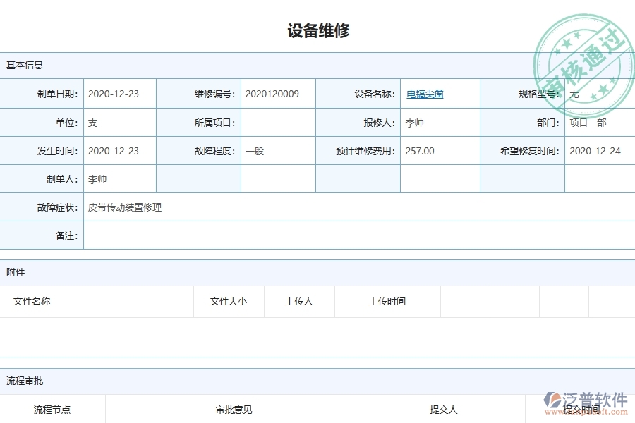 泛普軟件-機電工程企業(yè)管理系統(tǒng)的設備維修為工程企業(yè)帶來八大管理革新
