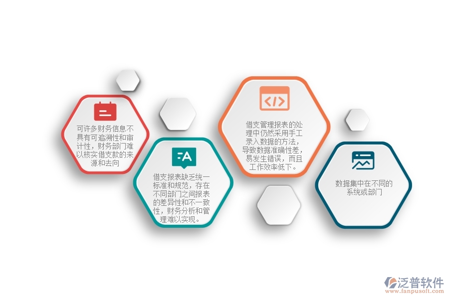 一、多數(shù)弱電企業(yè)在公司借支管理報表方面存在的問題