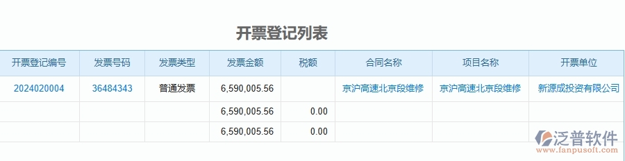 二、泛普軟件-公路工程企業(yè)管理系統(tǒng)開票登記列表為工程企業(yè)帶來七大管理革新