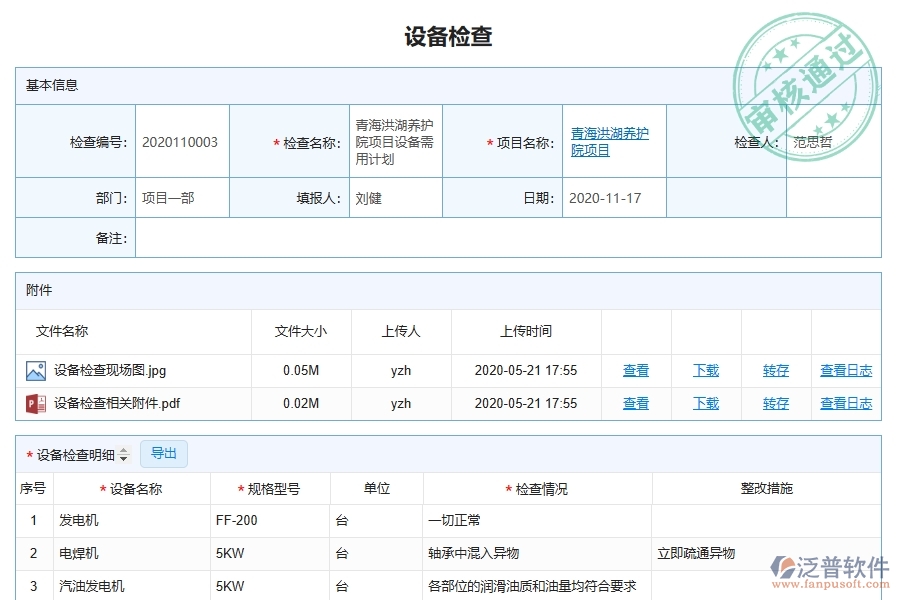 設(shè)備檢查為弱電工程企業(yè)提供了哪些方面的應用價值