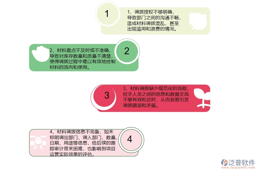多數(shù)路橋工程企業(yè)在材料調(diào)撥中存在的問(wèn)題