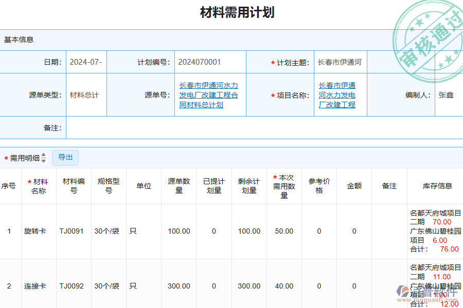 泛普軟件-弱電工程企業(yè)管理系統(tǒng)中材料需用計劃的管控點(diǎn)及作用
