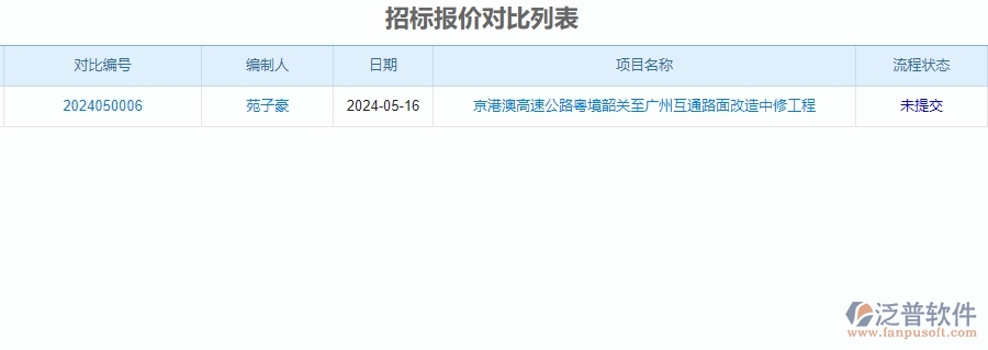 四、使用泛普軟件-公路工程系統(tǒng)招標(biāo)管理的核心優(yōu)勢(shì)