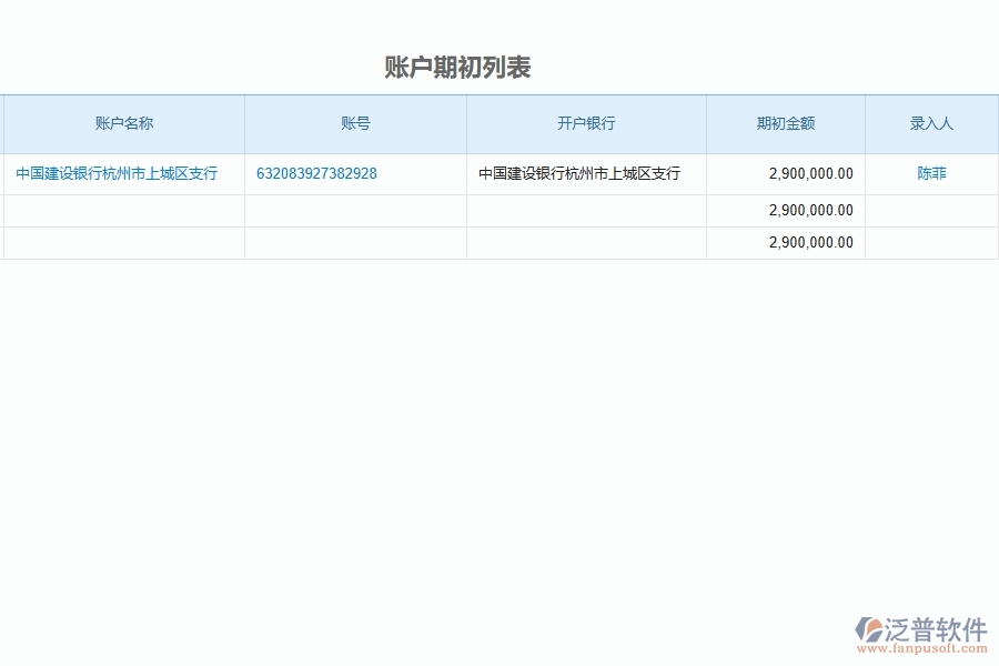 泛普軟件-市政工程企業(yè)管理系統(tǒng)中財(cái)務(wù)報表的主要功能