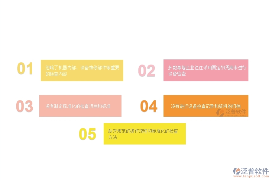 　一、 多數(shù)幕墻企業(yè)在設(shè)備檢查列表管理中存在的漏洞