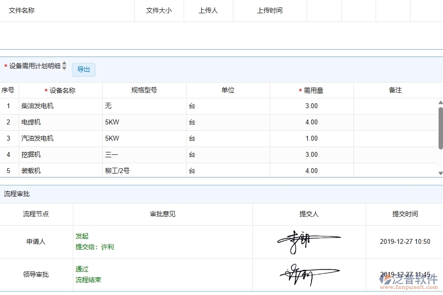 公路工程企業(yè)使用了系統(tǒng)之后，給設備需用計劃帶來了哪些好處