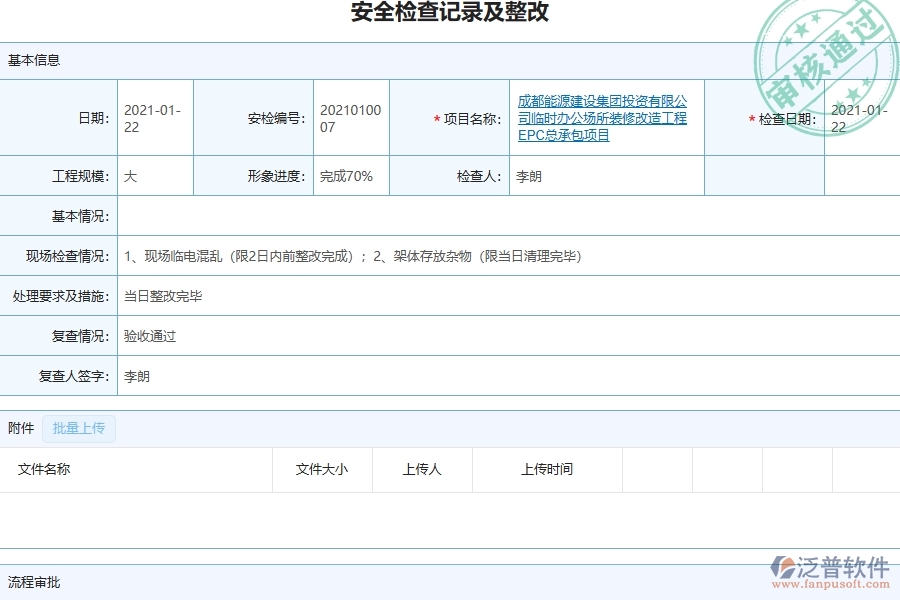 三、泛普軟件-機(jī)電工程管理系統(tǒng)中安全報表的幾個優(yōu)勢是什么