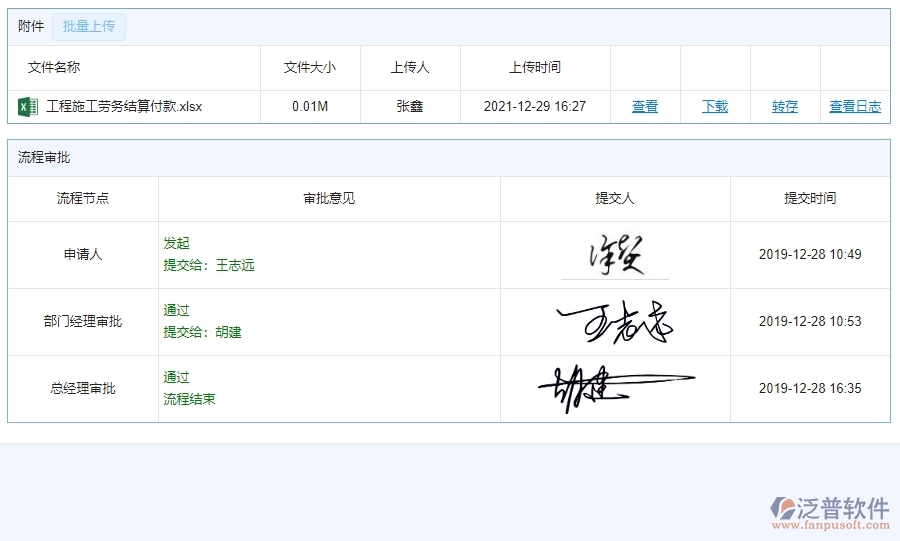 四、泛普軟件-園林工程管理系統(tǒng)中分包付款管理的注意事項(xiàng)