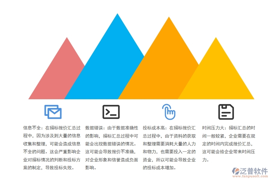 弱電工程建設(shè)項目招標報價匯總管理可能出現(xiàn)的問題