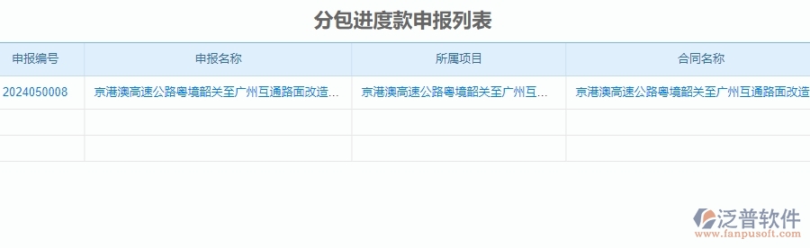 四、使用泛普軟件-公路工程系統(tǒng)進(jìn)度款申報(bào)(分包)管理的核心優(yōu)勢