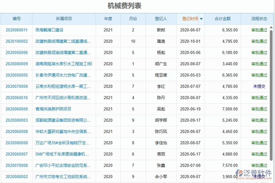 二、泛普軟件-機(jī)械費(fèi)登記為幕墻工程企業(yè)提供了哪些方面的應(yīng)用價(jià)值