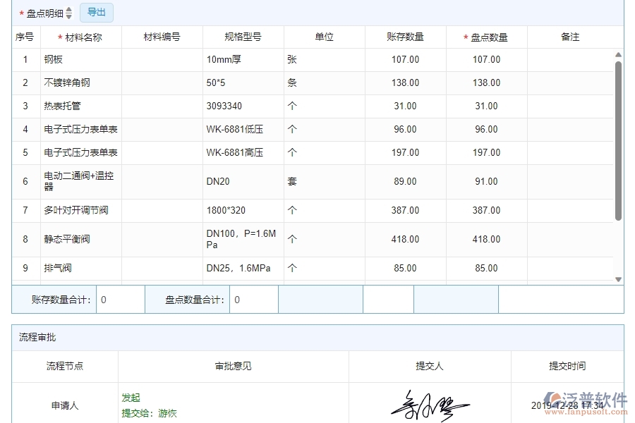 　四、泛普軟件-幕墻工程系統(tǒng)中材料盤點管理的注意事項