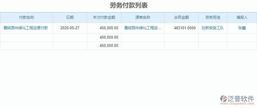 二、泛普軟件-園林工程項(xiàng)目管理系統(tǒng)在付款管理的方案