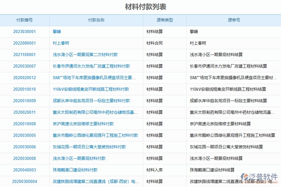 二、幕墻工程企業(yè)使用泛普軟件-材料付款列表管理系統(tǒng)的好處