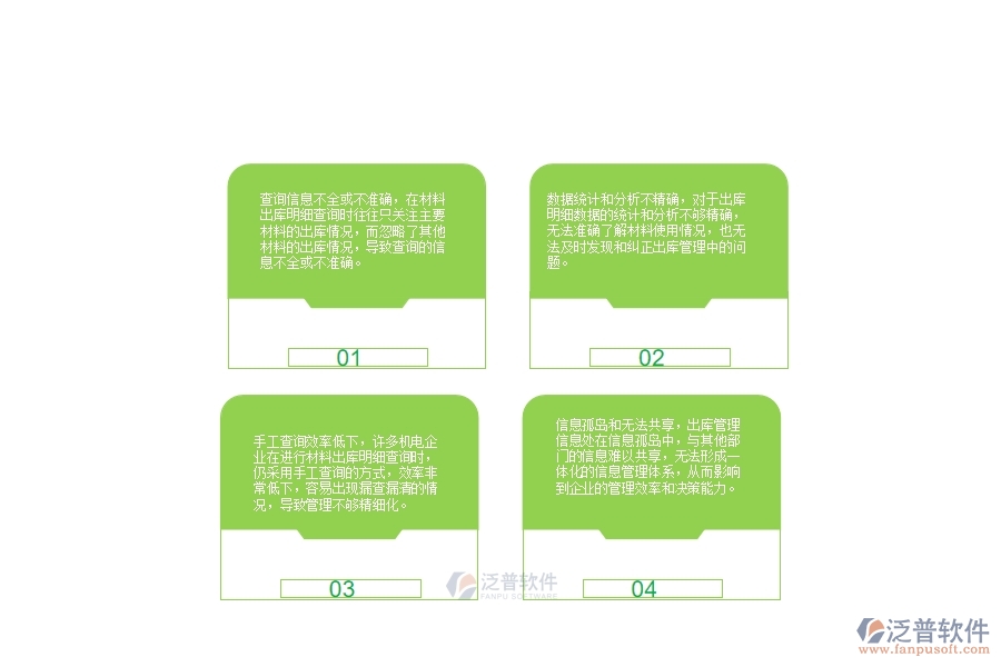 　一、國內(nèi)80%的機(jī)電企業(yè)在材料出庫明細(xì)查詢中普遍存在的問題