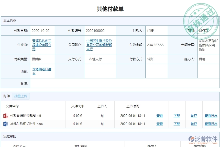 其他付款單對(duì)于園林工程企業(yè)經(jīng)營有哪些價(jià)值