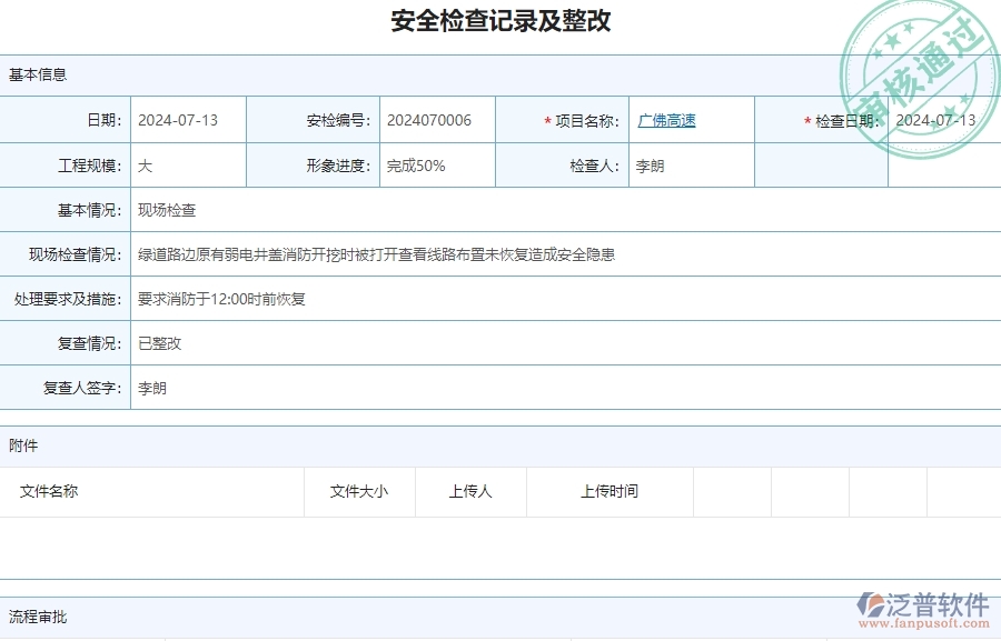 四、使用泛普軟件-公路工程管理系統(tǒng)有哪些好處