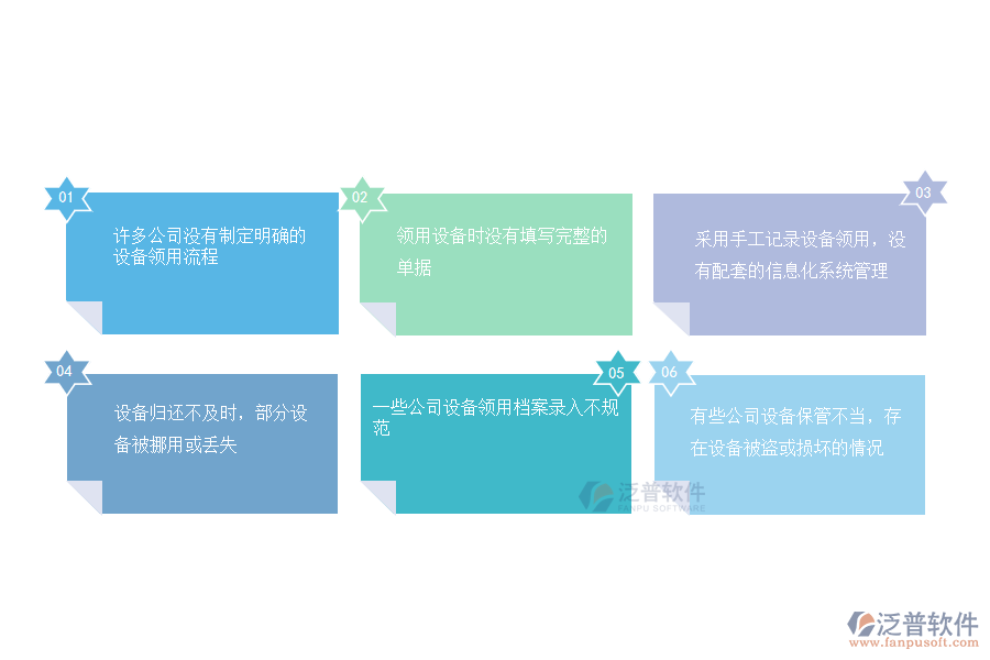 國內80%搞園林工程項目施工的公司在設備領用管理中存在的問題