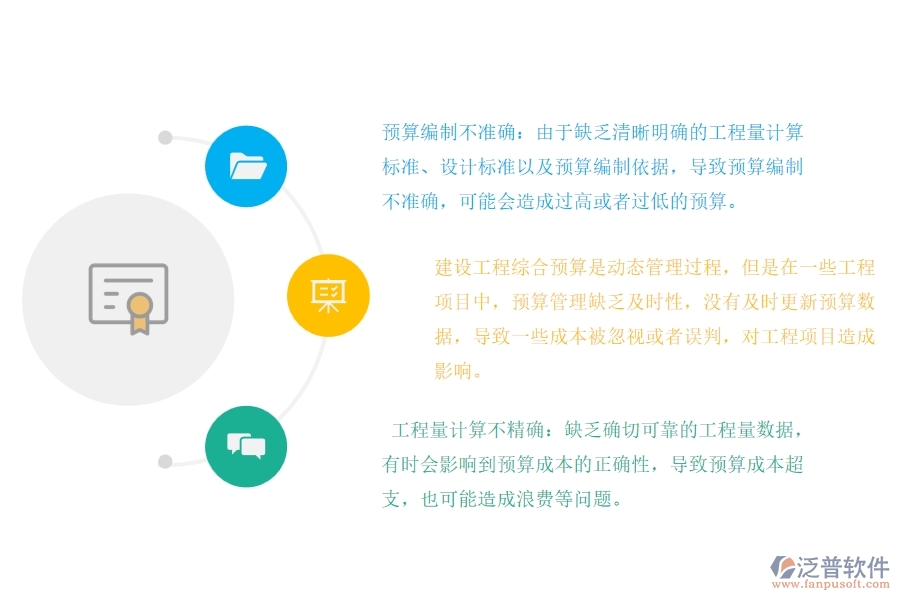 弱電道路工程建設(shè)成本預算控制管理普遍出現(xiàn)的問題有哪些