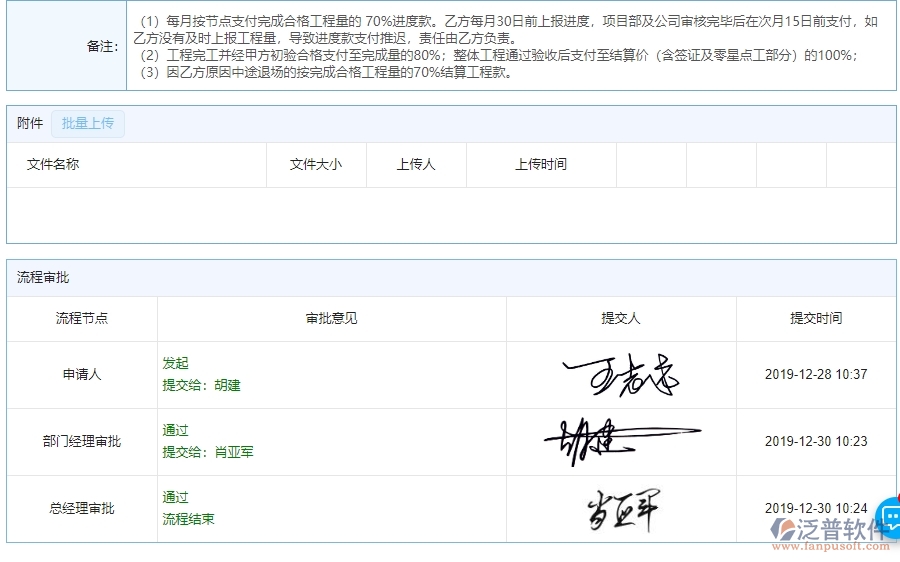四、泛普軟件-公路工程系統(tǒng)中分包付款管理的注意事項(xiàng)