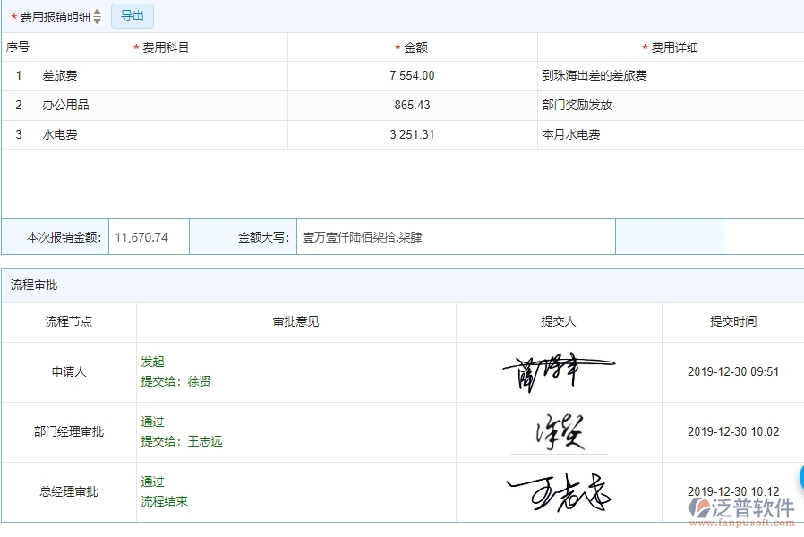 二、泛普軟件-弱電工程管理系統(tǒng)如何有效提升企業(yè)的下屬費用報銷管理