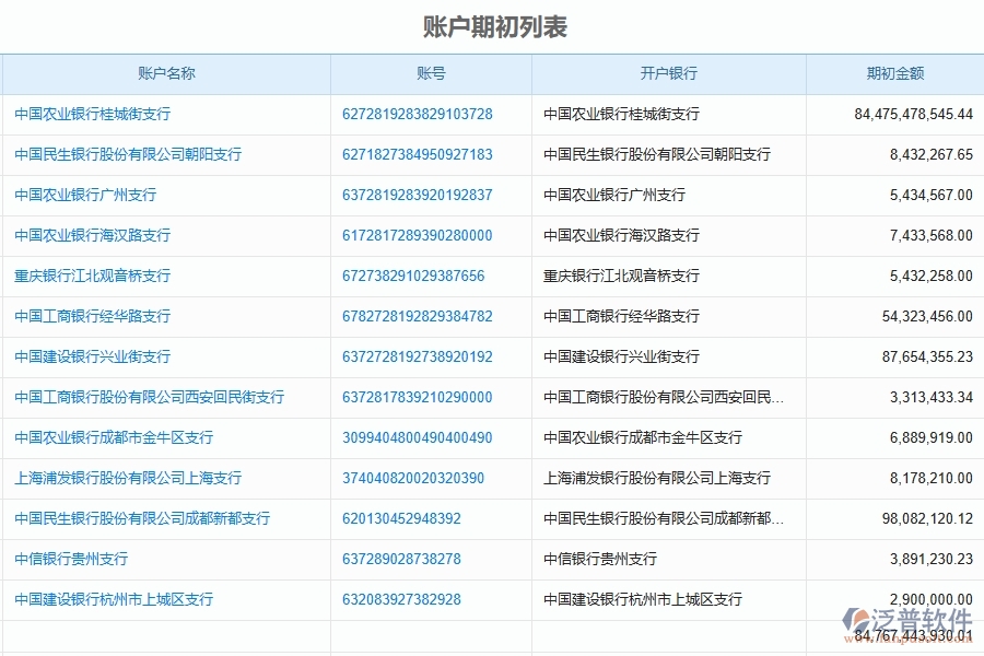 三、泛普軟件-幕墻工程賬戶期初管理系統(tǒng)中需要注意的問(wèn)題