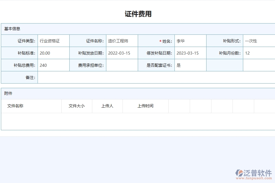 證件費(fèi)用列表對(duì)于園林工程企業(yè)經(jīng)營有哪些價(jià)值