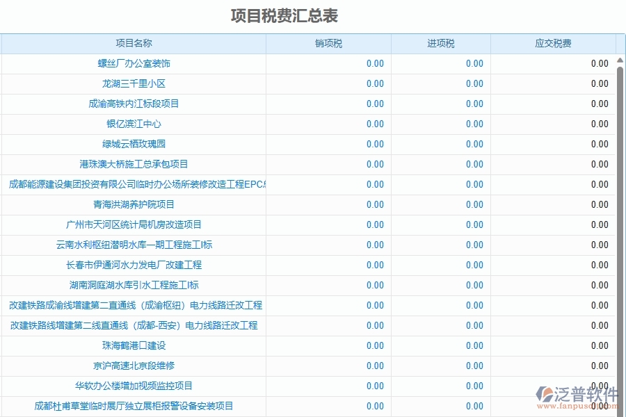 二、泛普軟件-機電工程管理系統(tǒng)如何解決工程企業(yè)的項目稅費匯總表痛點