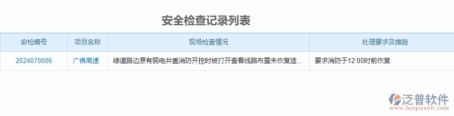 二、泛普軟件-公路工程項(xiàng)目管理系統(tǒng)在安全檢查記錄列表中的方案