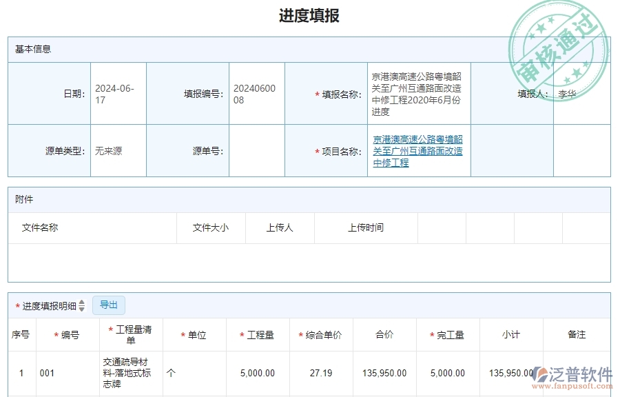 三、泛普軟件-公路工程系統(tǒng)中進(jìn)度列表管理的技術(shù)優(yōu)勢(shì)