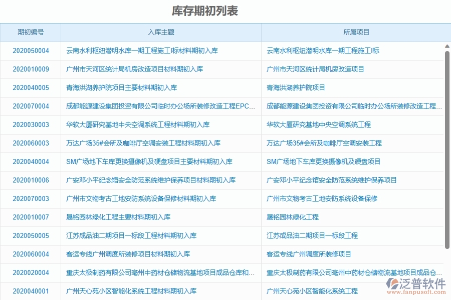 二、使用泛普軟件-機(jī)電工程管理系統(tǒng)有哪些好處