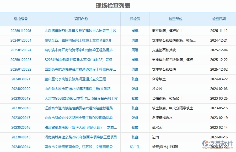 泛普軟件-路橋工程項目管理系統(tǒng)在質量管理中的作用