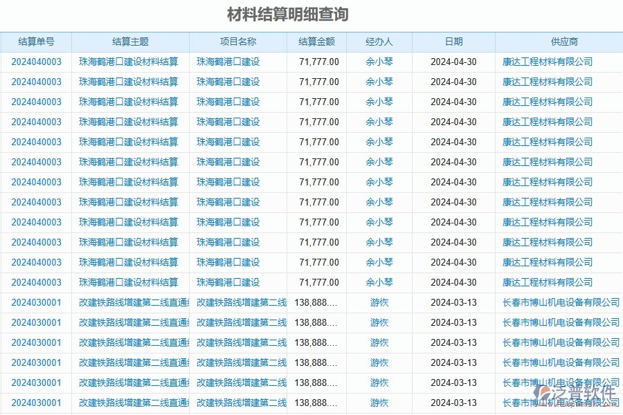 二、泛普軟件-公路工程企業(yè)使用了系統(tǒng)之后，給材料結(jié)算明細(xì)查詢帶來(lái)了哪些好處