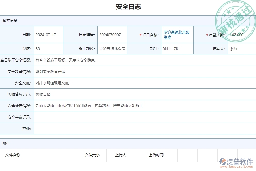 四、使用泛普軟件-公路工程管理系統(tǒng)的核心優(yōu)勢