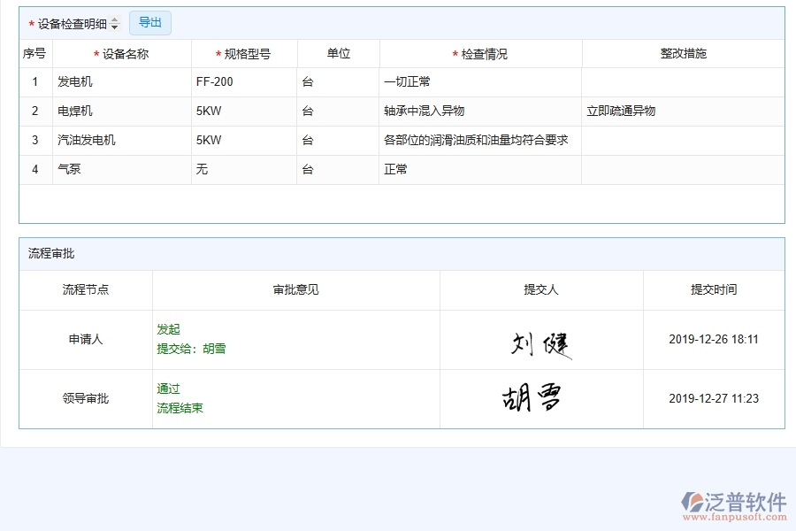 泛普軟件-機(jī)電工程管理系統(tǒng)中設(shè)備檢查列表填寫(xiě)的注意事項(xiàng)
