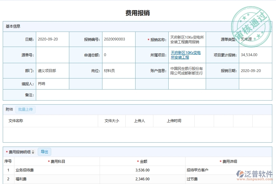 項(xiàng)目費(fèi)用報銷管理對于機(jī)電工程企業(yè)經(jīng)營有哪些價值