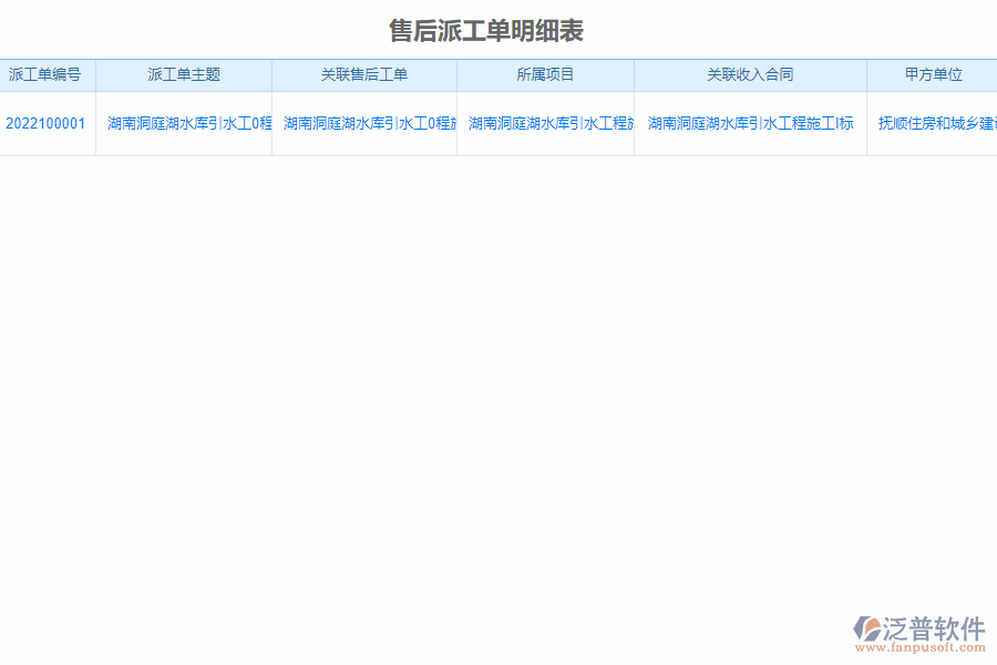 泛普軟件-市政企業(yè)管理系統(tǒng)中售后派工單明細表的價值