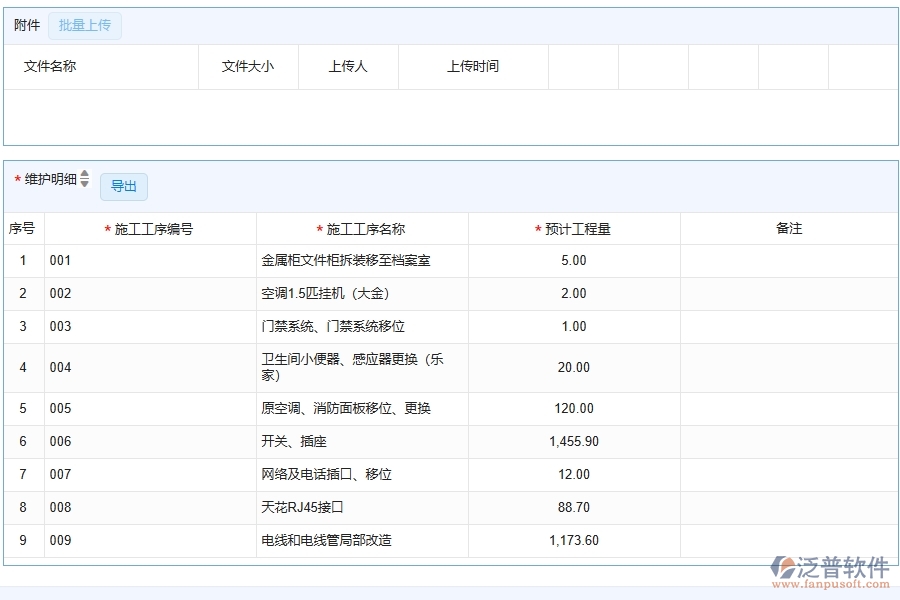 幕墻工程企業(yè)管理系統(tǒng)中施工清單維護(hù)列表的優(yōu)點與缺點