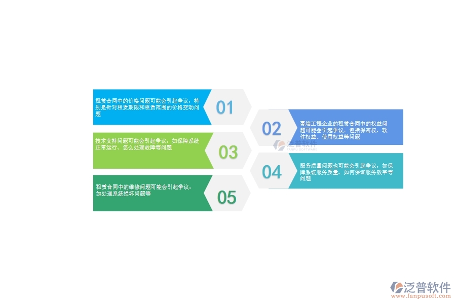 一、幕墻工程企業(yè)在租賃合同方面遇到的棘手問題